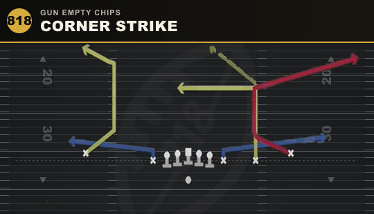CORNER STRIKE from Gun Empty Chips