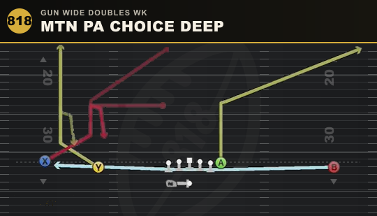 MTN PA CHOICE DEEP from Gun Wide Doubles Wk