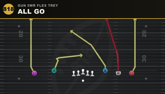 ALL GO from Gun 5WR Flex Trey