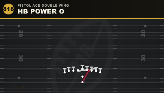 HB POWER O from Pistol Ace Double Wing