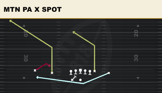 MTN PA X SPOT from Doubles Z Close Wk