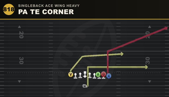 PA TE CORNER from Singleback Ace Wing Heavy