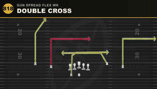 DOUBLE CROSS from Gun Spread Flex Wk