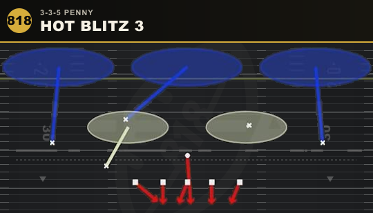 HOT BLITZ 3 from 3-3-5 Penny