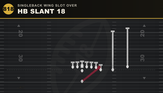 HB SLANT 18 from Singleback Wing Slot Over