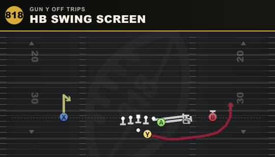 HB SWING SCREEN from Gun Y Off Trips