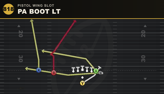 PA BOOT LT from Pistol Wing Slot