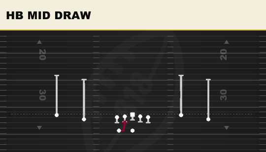 HB MID DRAW from Spread Y-Flex Wk