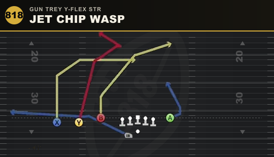 JET CHIP WASP from Gun Trey Y-Flex Str