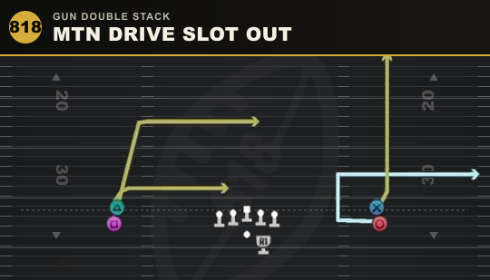 MTN DRIVE SLOT OUT from Gun Double Stack