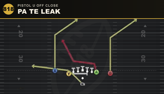 PA TE LEAK from Pistol U Off Close