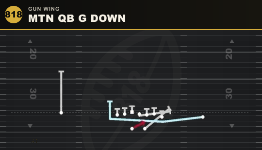 MTN QB G DOWN from Gun Wing