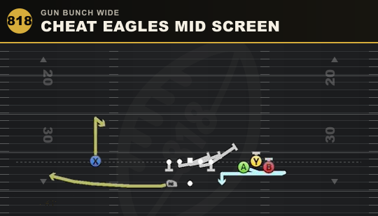 CHEAT EAGLES MID SCREEN from Gun Bunch Wide