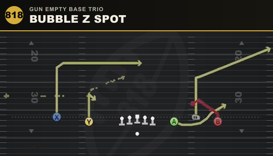 BUBBLE Z SPOT from Gun Empty Base Trio