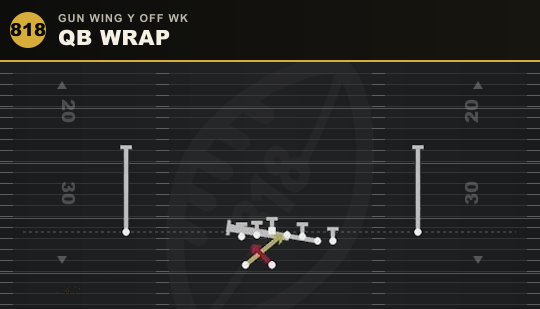 QB WRAP from Gun Wing Y Off Wk