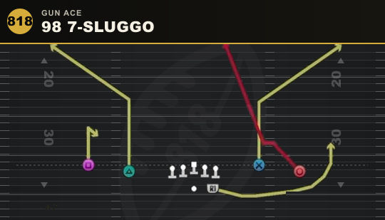 98 7-SLUGGO from Gun Ace