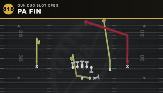 PA FIN from Gun Duo Slot Open
