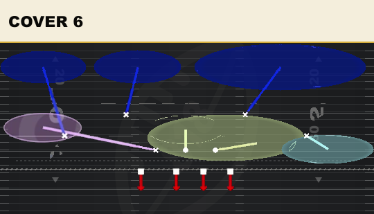 COVER 6 from 3-3-5 Over Wide