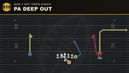 PA DEEP OUT from Gun Y Off Trips Stack