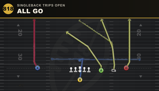 ALL GO from Singleback Trips Open