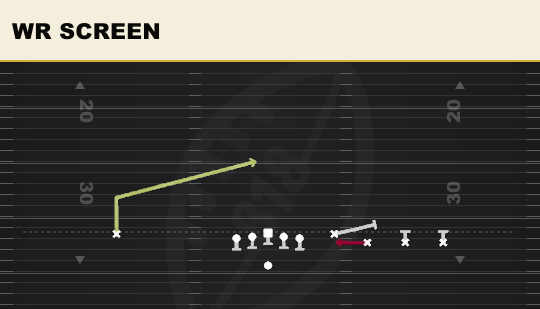 WR SCREEN from Empty Quads