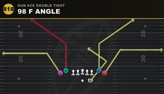 98 F ANGLE from Gun Ace Double Tight