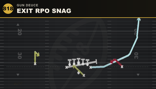 EXIT RPO SNAG from Gun Deuce