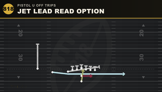 JET LEAD READ OPTION from Pistol U Off Trips