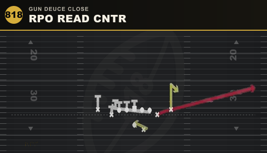 RPO READ CNTR from Gun Deuce Close