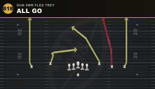 ALL GO from Gun 5WR Flex Trey