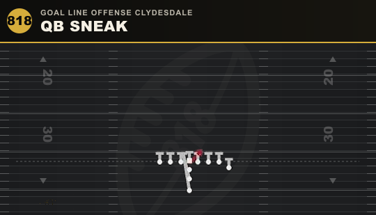 QB SNEAK from Goal Line Offense Clydesdale