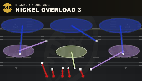 NICKEL OVERLOAD 3 from Nickel 3-3 Dbl Mug
