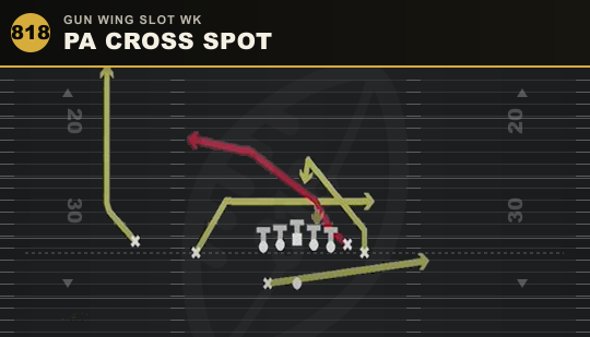 PA CROSS SPOT from Gun Wing Slot Wk