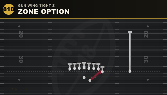 ZONE OPTION from Gun Wing Tight Z