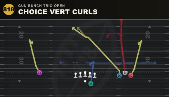 CHOICE VERT CURLS from Gun Bunch Trio Open