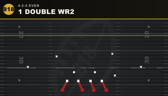 1 DOUBLE WR2 from 4-2-5 Even