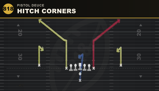 HITCH CORNERS from Pistol Deuce