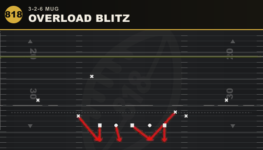 OVERLOAD BLITZ from 3-2-6 Mug