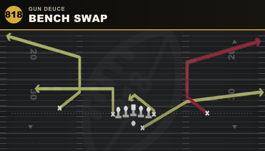 BENCH SWAP from Gun Deuce