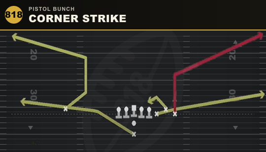 CORNER STRIKE from Pistol Bunch