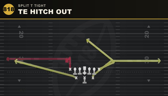 TE HITCH OUT from Split T Tight