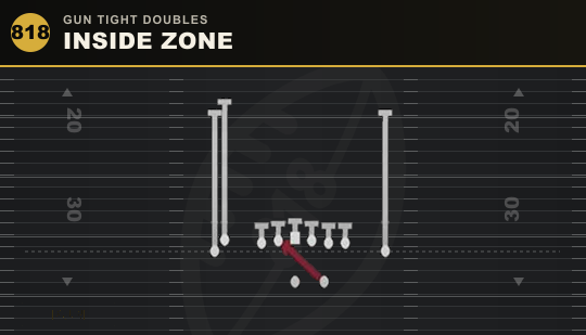 INSIDE ZONE from Gun Tight Doubles
