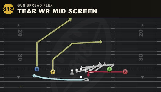 TEAR WR MID SCREEN from Gun Spread Flex
