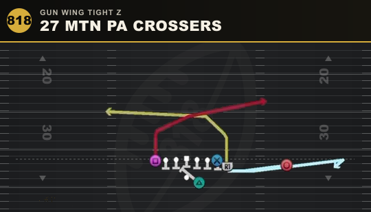 27 MTN PA CROSSERS from Gun Wing Tight Z