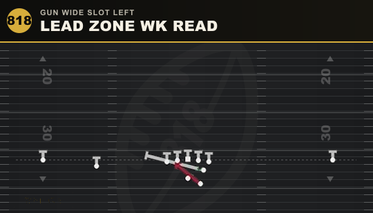 LEAD ZONE WK READ from Gun Wide Slot Left