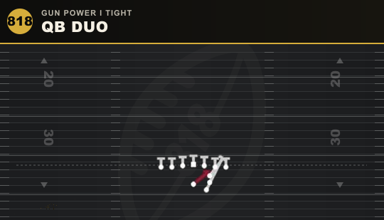 QB DUO from Gun Power I Tight