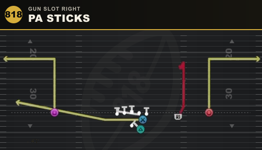 PA STICKS from Gun Slot Right