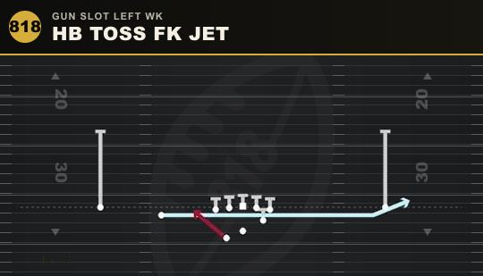 HB TOSS FK JET from Gun Slot Left Wk
