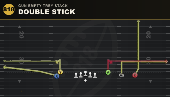 DOUBLE STICK from Gun Empty Trey Stack