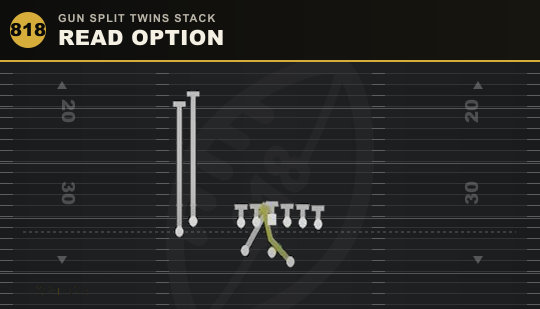 READ OPTION from Gun Split Twins Stack